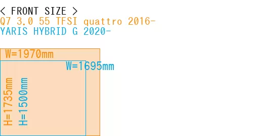 #Q7 3.0 55 TFSI quattro 2016- + YARIS HYBRID G 2020-